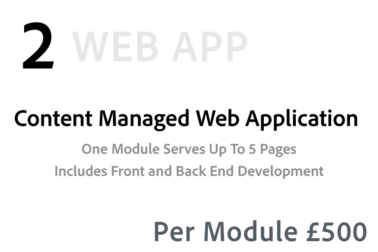 CMS (Content Management System) Detail For Website Pricing